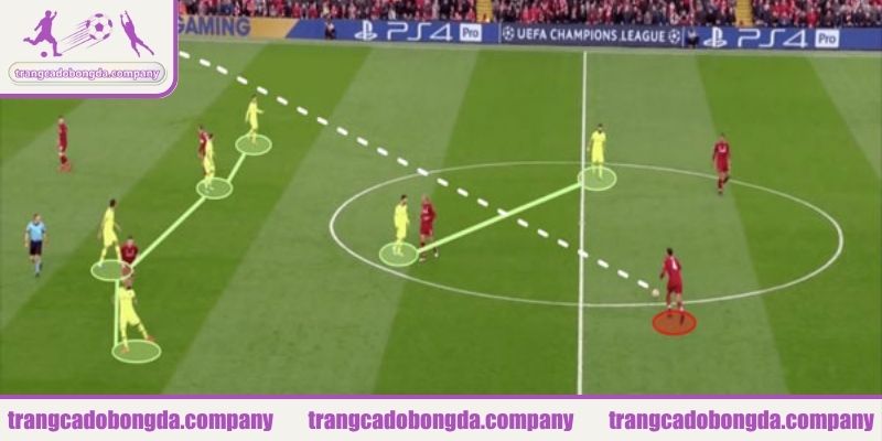 Phân tích tình huống khi thoát Pressing là gì?