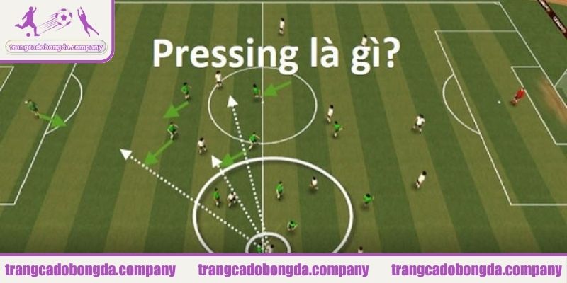 Thoát Pressing là gì từ sân cỏ đến bàn cược